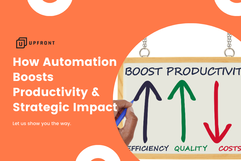 How Automation Boosts Productivity Strategic Impact How Automation Boosts Productivity & Strategic Impact - Getupfront